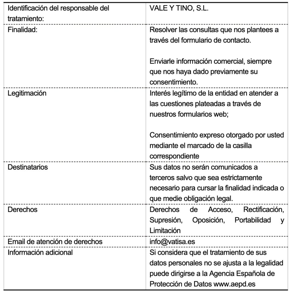 responsable del tratamiento de los datos